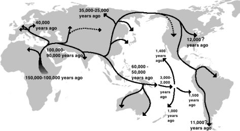 Human_migration_out_of_Africa